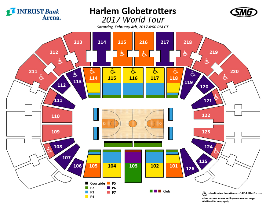 Harlem Globetrotters INTRUST Bank Arena