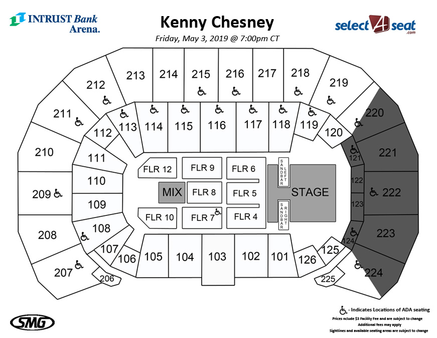 Kenny Chesney INTRUST Bank Arena