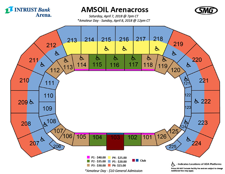 Intrust Bank Arena Row Chart