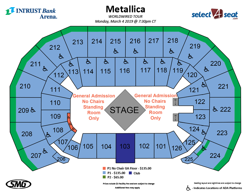 Intrust Bank Arena Wichita Seating Chart