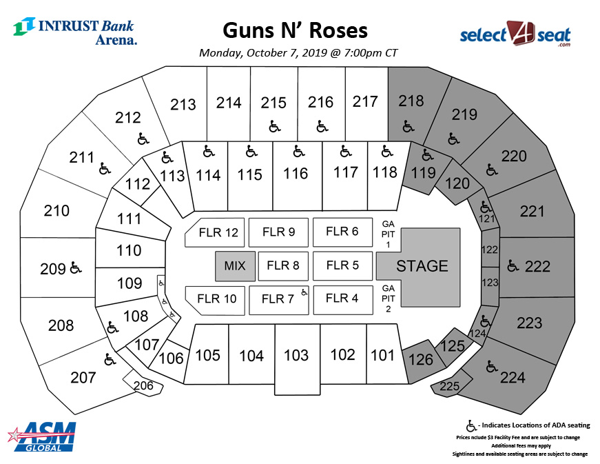 Guns N' Roses INTRUST Bank Arena