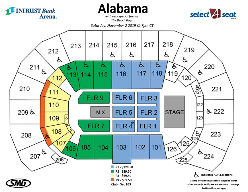 Intrust Arena Wichita Seating Chart