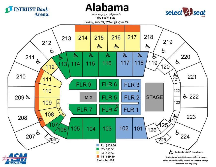 Intrust Bank Arena Detailed Seating Chart