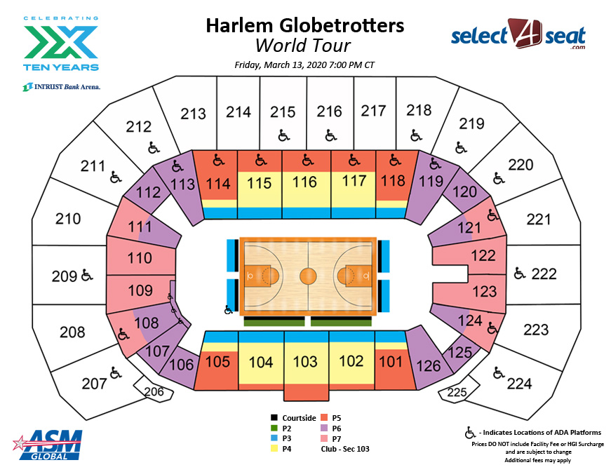 Intrust Bank Arena Seating Chart