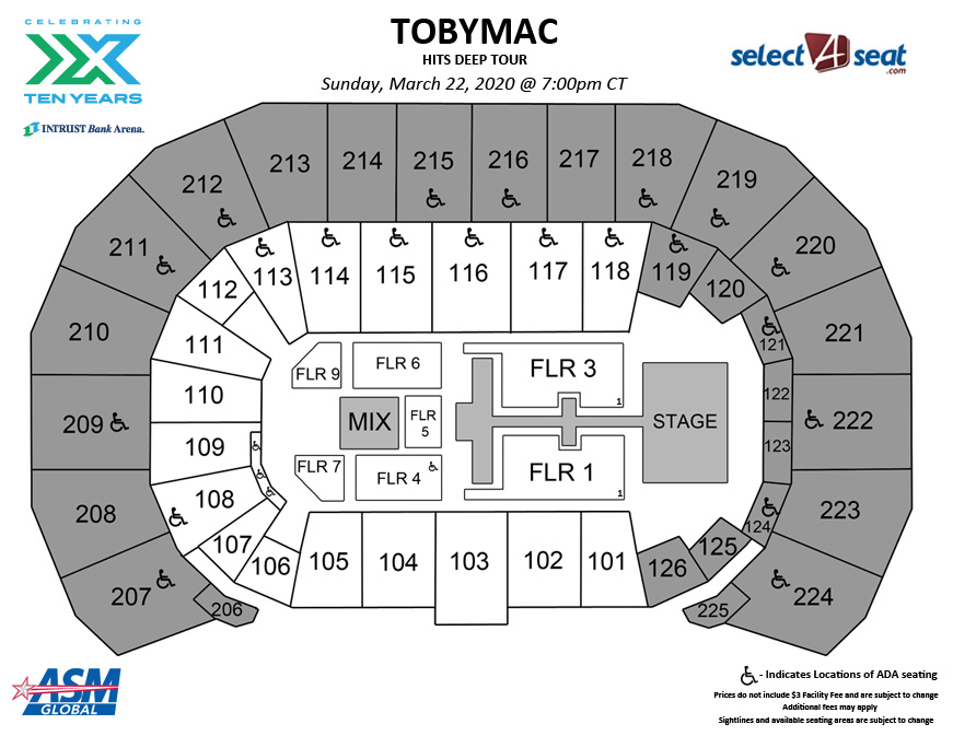 Intrust Bank Arena Seating Chart