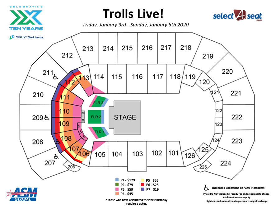 Intrust Bank Arena Row Chart