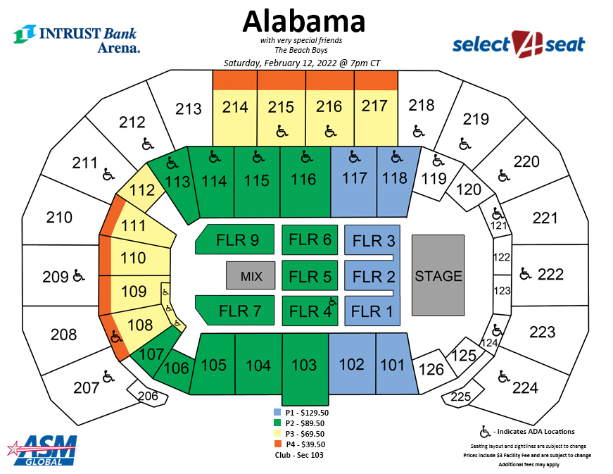 Seating Charts | Events & Tickets | INTRUST Bank Arena
