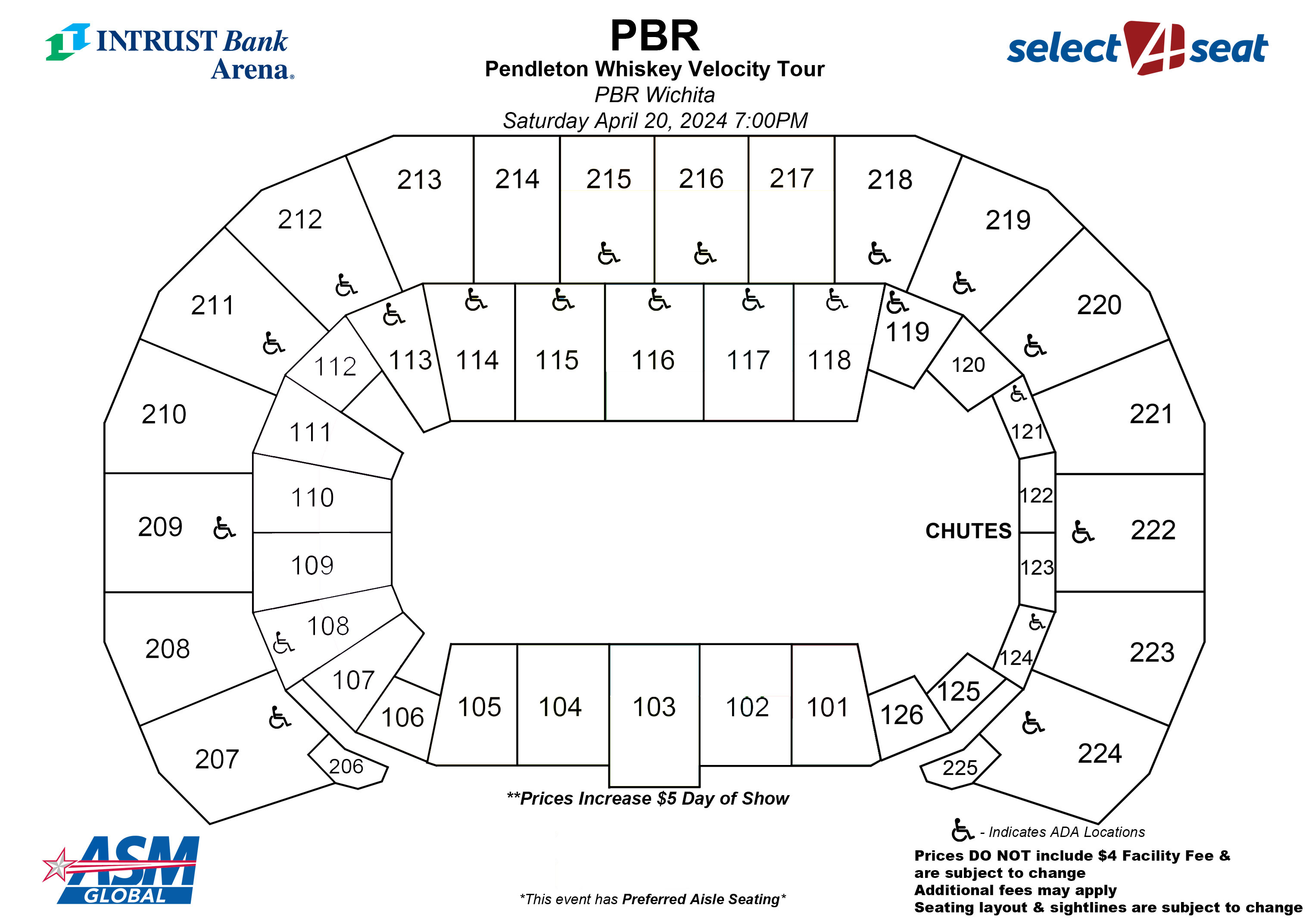 Intrust Bank Arena Metallica Seating Chart Matttroy