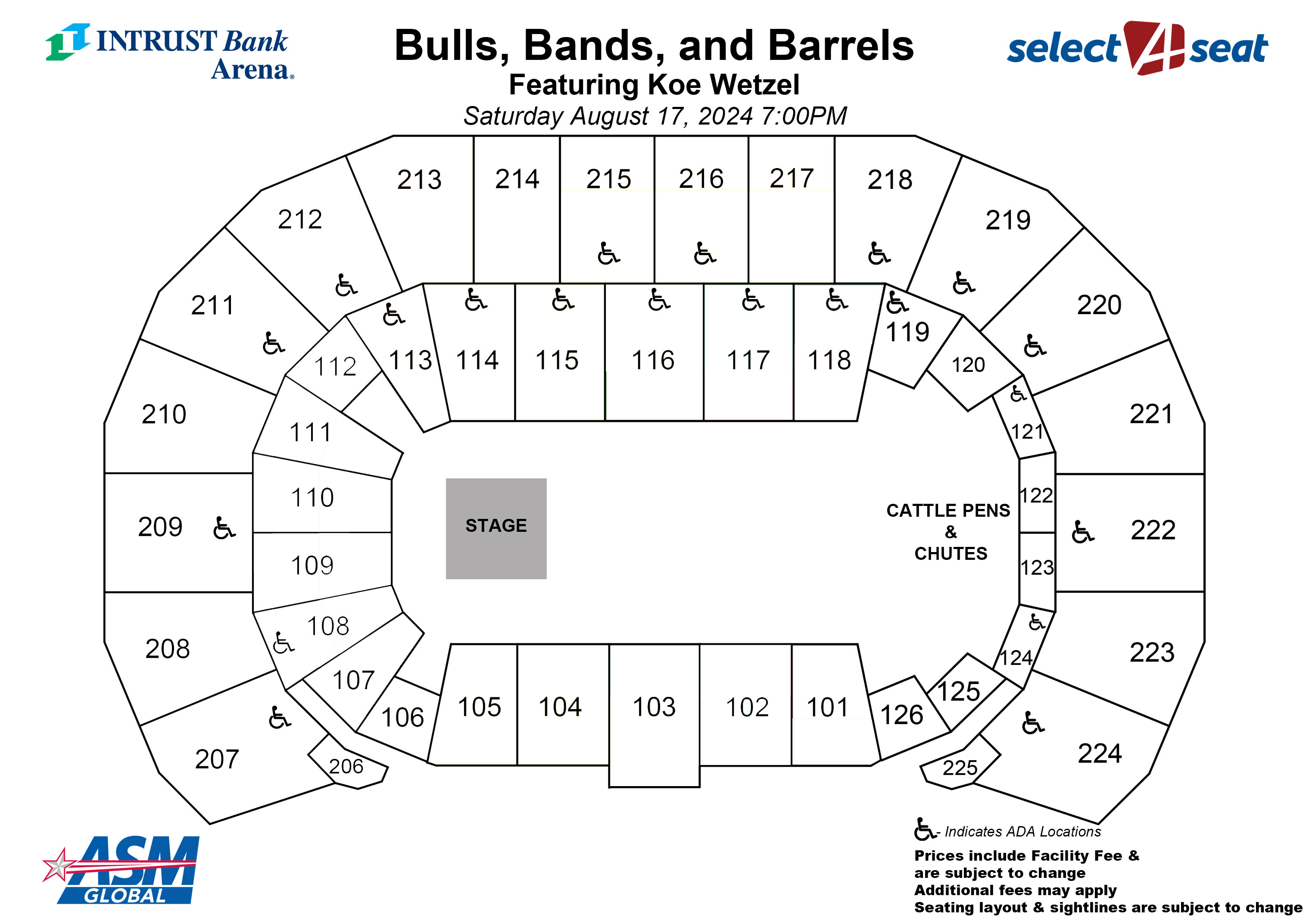 Intrust Bank Arena Seating Chart Rows Matttroy