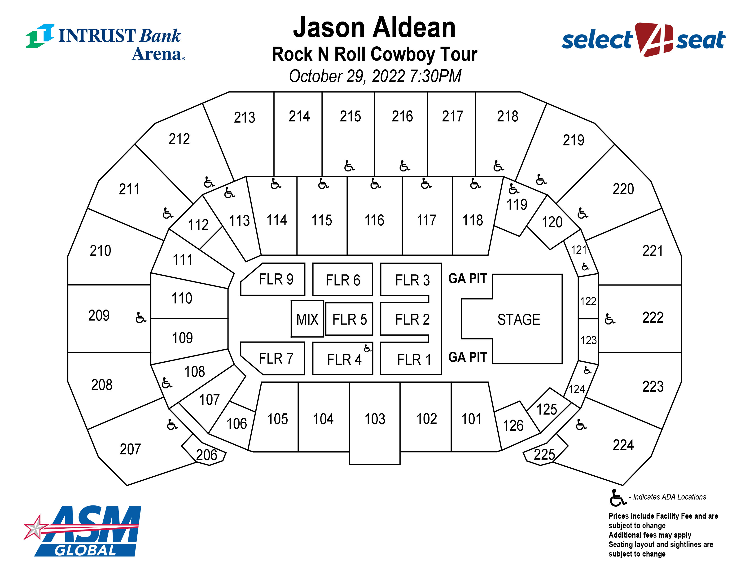 Jason Aldean INTRUST Bank Arena