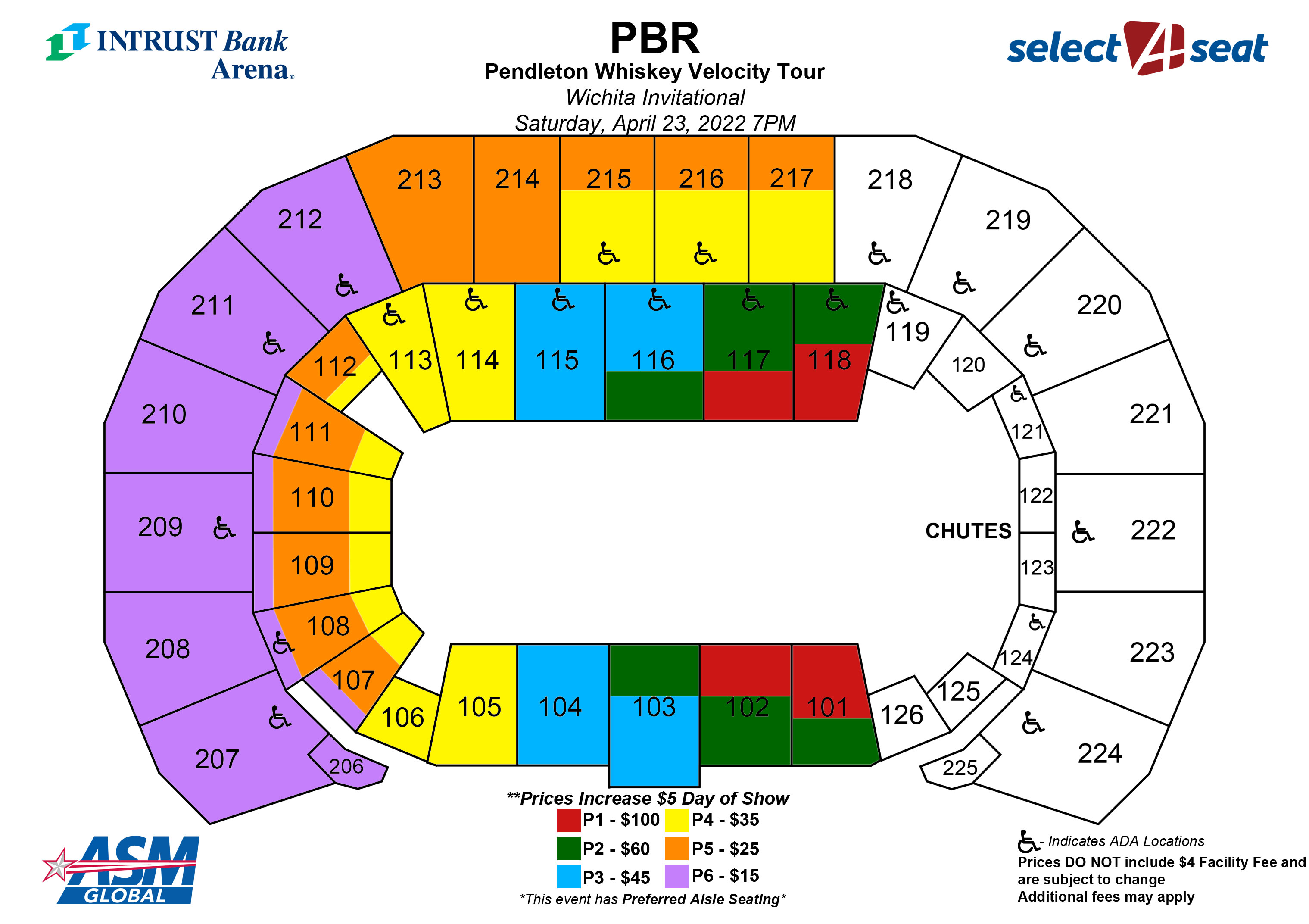 PBR Pendleton Whisky Velocity Tour INTRUST Bank Arena